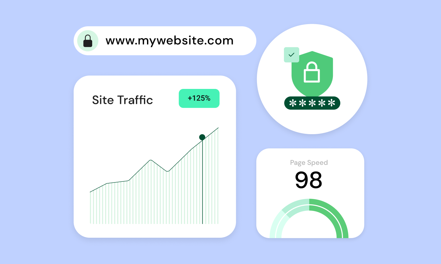 Then Theres the Whole Managed WordPress Hosting Thing What is Cloud Hosting? Benefits & Risks (2025 Guide) 2