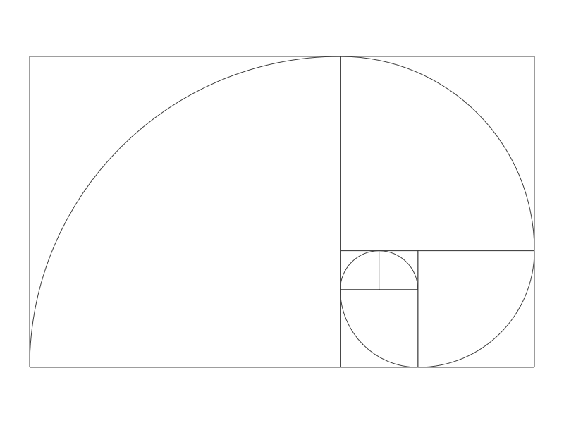 golden ratio What Is The Golden Ratio And Examples in Web Design 1