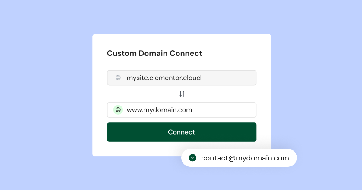 Domain 1 New Hosting Features: Advanced Caching, Staging Environment, and Page Duplication for Improved Workflow. 6