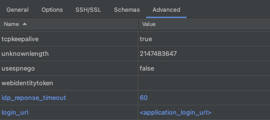 Screenshot 2566 07 02 at 18.10.07 Enabling Redshift SSO authentication with AWS IAM Identity Center (Multi-Account) 33