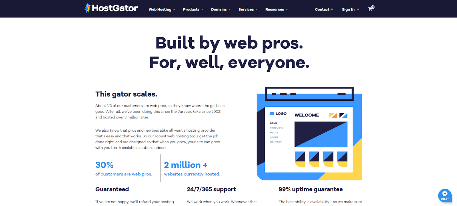 Ad 4Nxdwexzgknbzszcduhymvvqrb6Bpowuec2L99Kse3Bi U8Go7Ik8Vupy2Qdaahdctdhrzh20Fqtelrxv4Rzsoq 10 Best Carrd Hosting Alternatives &Amp; Competitors In [Year] 15