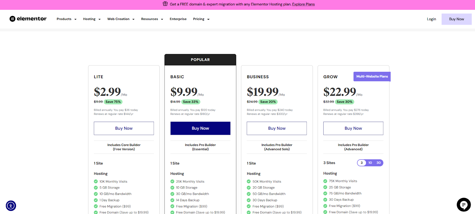 7 Best Optimizepress Builder Alternatives &Amp; Competitors In [Year] 1