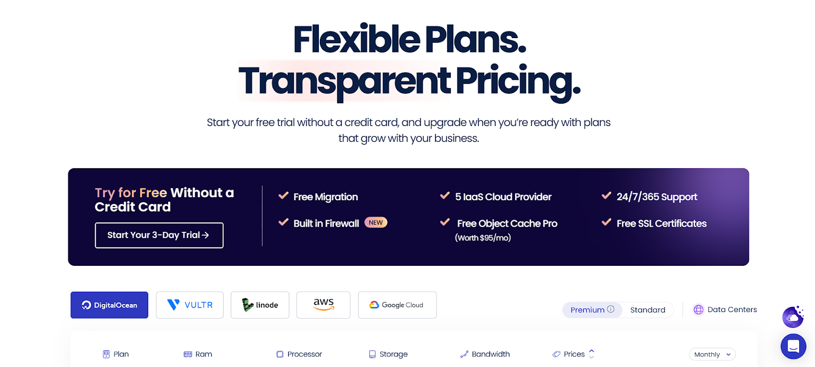 Ad 4Nxeu1Fnz6L 7 Best Squarespace Alternatives &Amp; Competitors In [Year] 11
