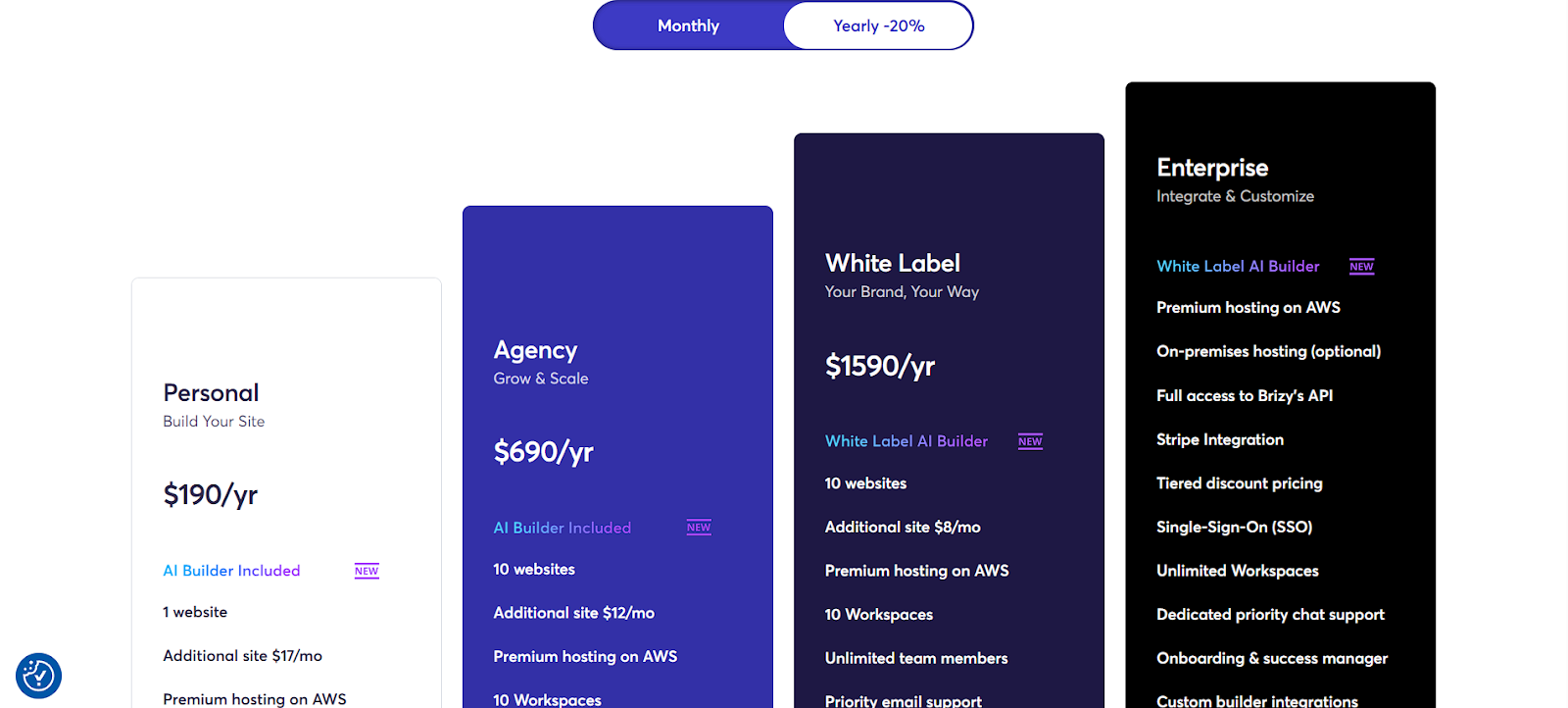 Ad 4Nxfsb9Kwqf7Pqa9Ndkll 8P9Slqwjgsyb5E2Mzesger 7 Best Optimizepress Builder Alternatives &Amp; Competitors In [Year] 9