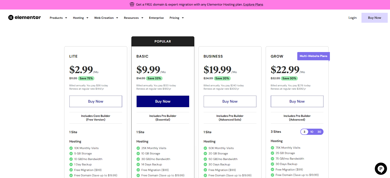 10 Best Nexcess Alternatives &Amp; Competitors In [Year] 1
