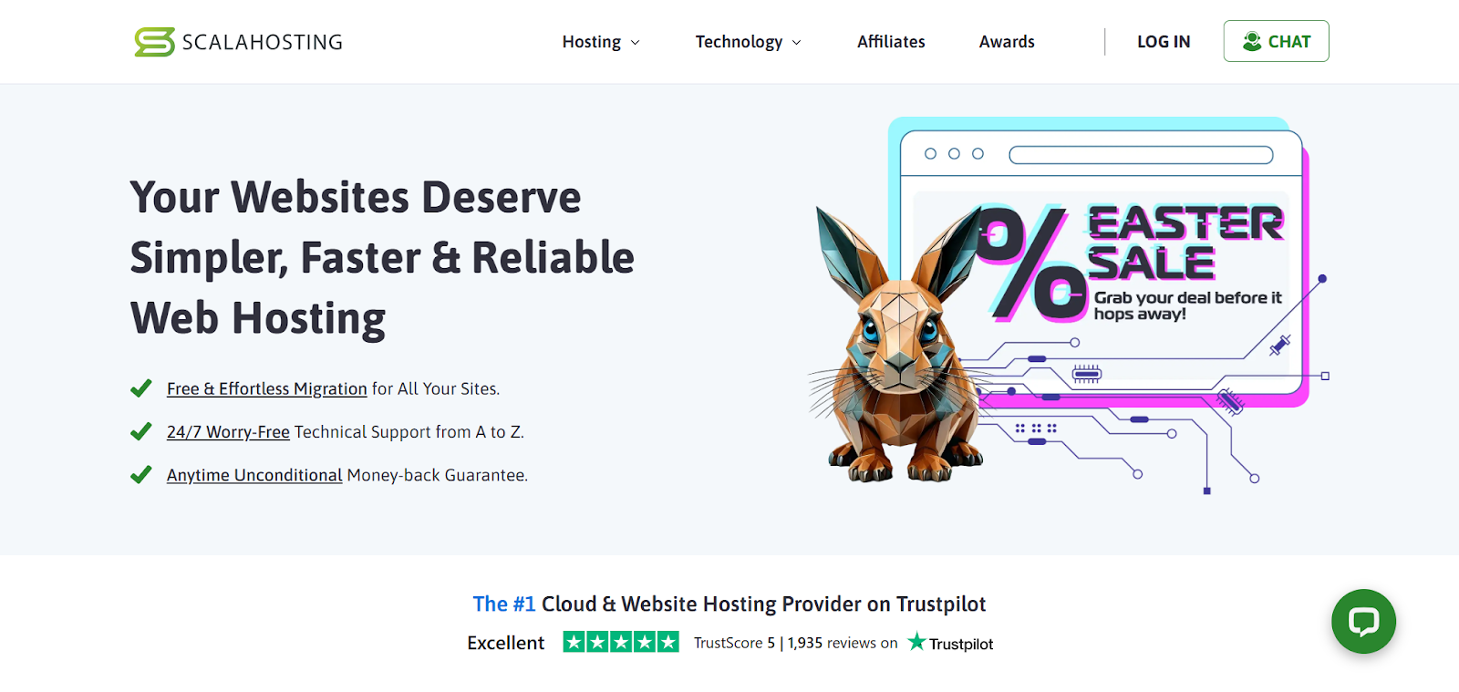 Scalahosting Vs Interserver Vs Elementor Hosting: The Ultimate Comparison [Year] 2