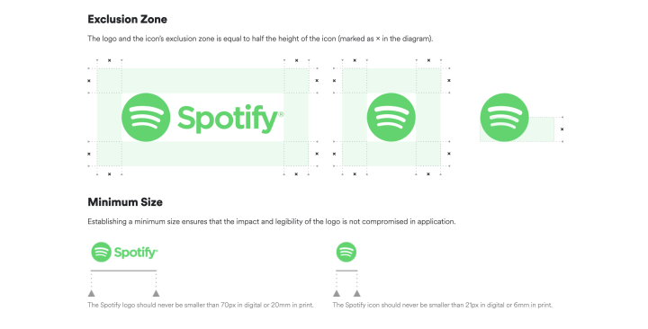 02 Logo Spotify oursgara57iza0kh0aolkm6i2fk0qqa0cwhvr3z4uk How To Create a Complete Web Design Style Guide In 11 Steps (Plus Template) 2