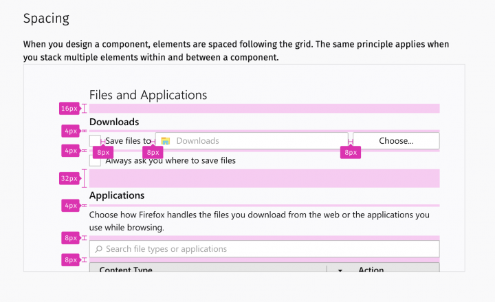 05 Spacing Firefox oursn19n4gqyhes7o7icfwzfbucpwn0ra8t5khzkti How To Create a Complete Web Design Style Guide In 11 Steps (Plus Template) 5