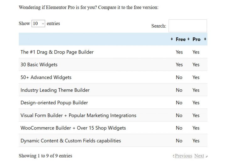 15 How to Create Tables in WordPress With Elementor & TablePress 15