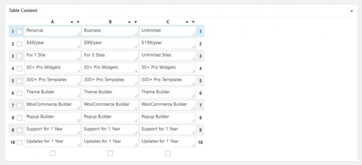 19 o6p1glr24zz65jo2zd5z2eekgk7b4alf80u6w7hp7e How to Create Tables in WordPress With Elementor & TablePress 19