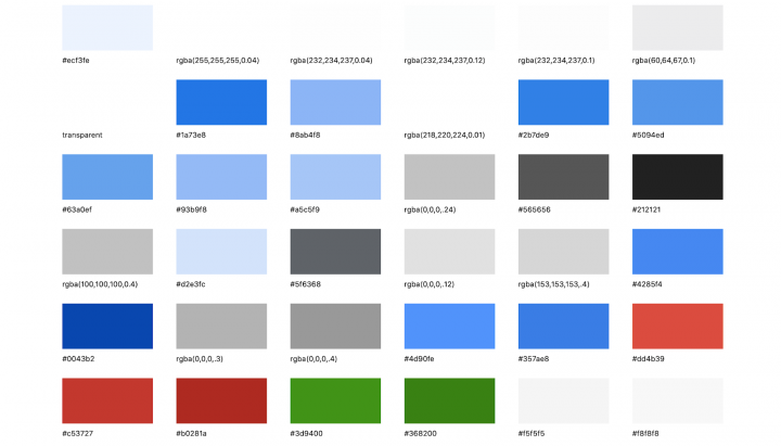 Googles background colors Create a Design System: What It Is & How to Get Started - 10-Step Guide 1