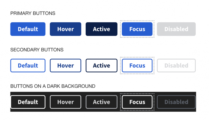 Image 05 Focus states Elementor Team Writes: How to Design for Web Accessibility — Key Principles & Tips 5