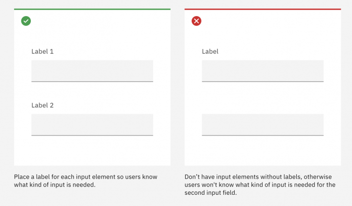 Image 06 Input labels Elementor Team Writes: How to Design for Web Accessibility — Key Principles & Tips 6