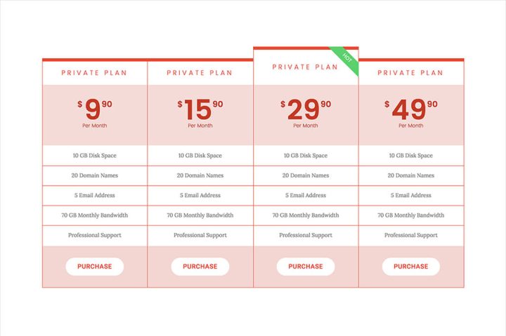 Pricetable08 Price Table 08