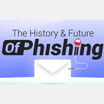 The history and future of phishing Worth Your Click: Google Launches Site Kit WordPress Plugin, Best Time to Send Newsletters for Black Friday & More 6