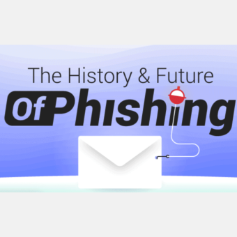 The History And Future Of Phishing The History And Future Of Phishing