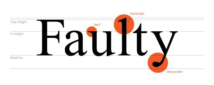 Hubspot-Typography-Tutorial Hubspot-Typography-Tutorial