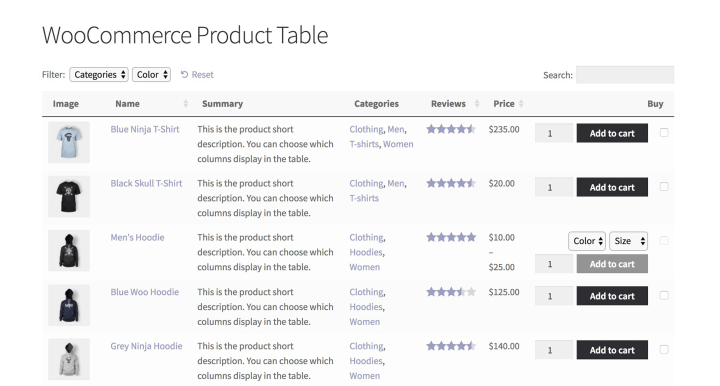 WooCommerce Product Table How to Use WooCommerce Product Table With Elementor 2