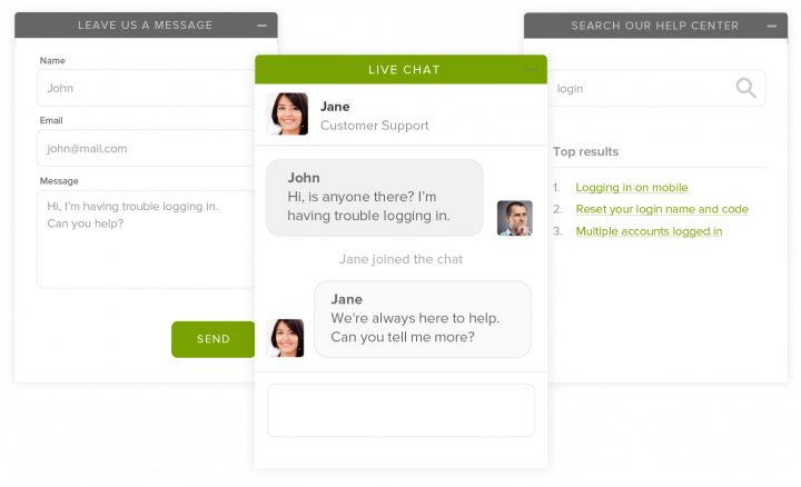 Zendesk 10 Best WordPress Live Chat Plugins 2