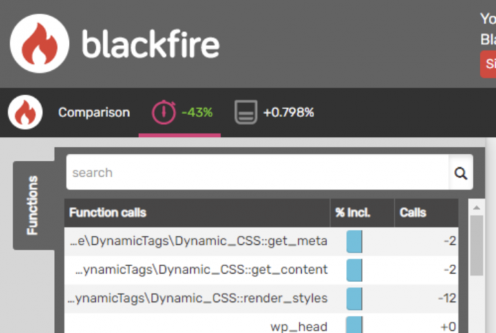 blackfire no dynamic elements Elementor 3.0: How We Improved Performance 1