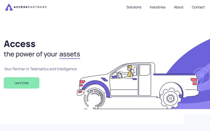 Get Access Elementor Showcase