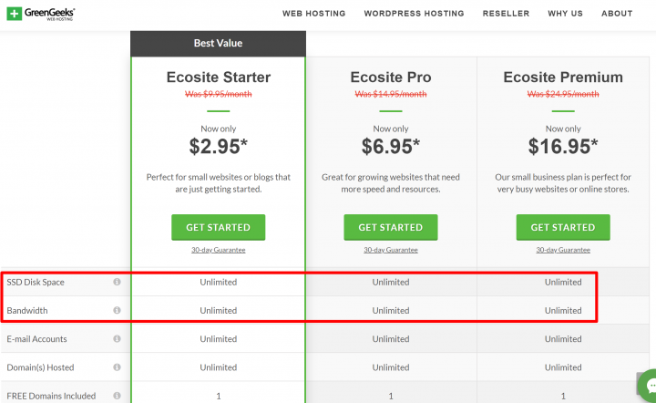 greengeeks pricing How to Choose WordPress Hosting for Your Elementor Site 3