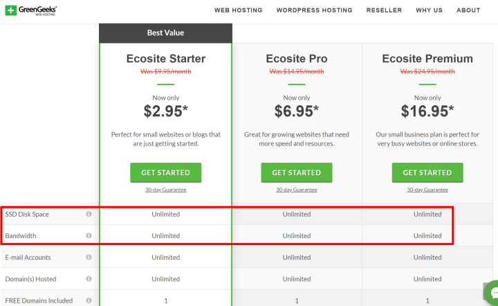 Greengeeks-Pricing