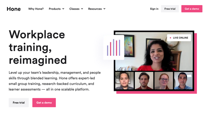 Hone Hq Elementor Showcase