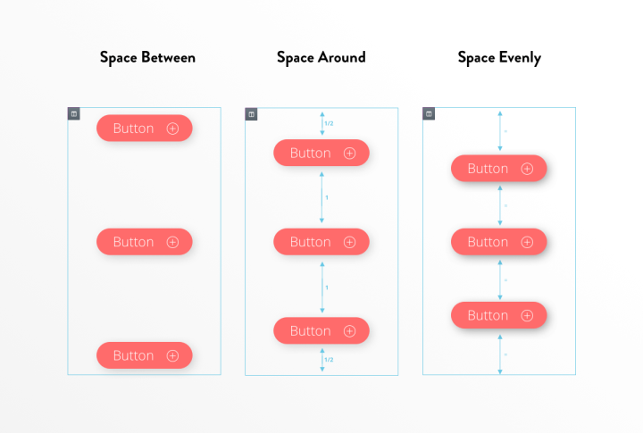 horizontal vertical.1 Introducing the Ultimate Freehand Design Experience 2