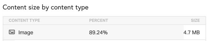 images-percent images-percent
