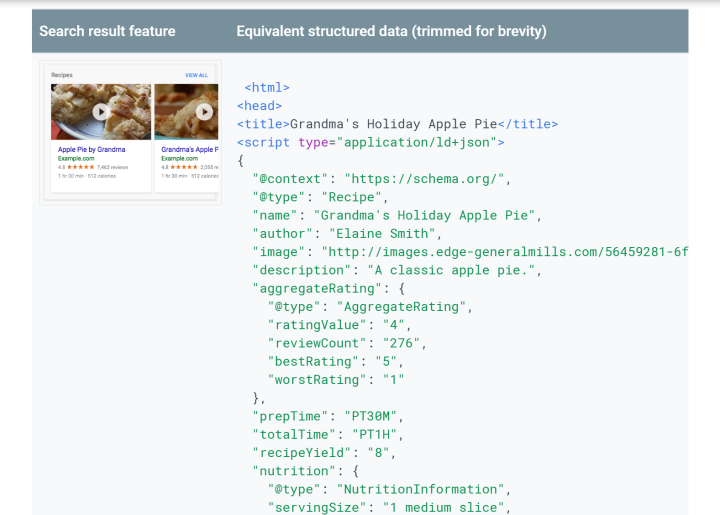 Json-Ld-Markup Json-Ld-Markup
