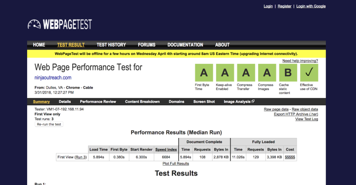 ninjaoureach website bad page load speed How NinjaOutreach Increased Website Conversions by 700% With Elementor 4