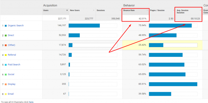 pasted image 0 10 o0fbd94pqbnr9lebbme3fopeglfce1ng4o7n3yi3uu How NinjaOutreach Increased Website Conversions by 700% With Elementor 23