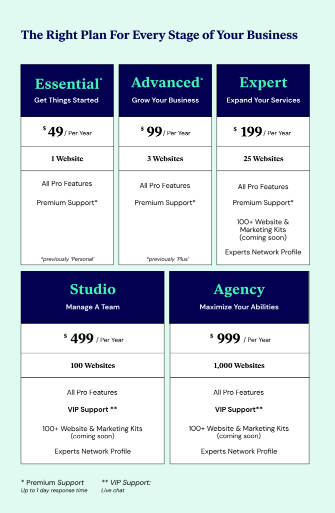 Plans-New-Mobile Plans-New-Mobile