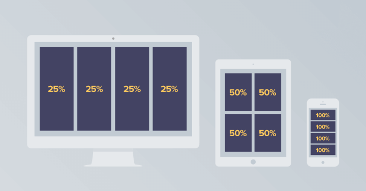 Responsive Columns Tablet Responsive Columns Tablet
