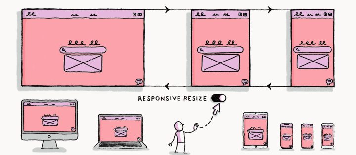 responsive resize header Monday Masterclass: Solving Responsive Web Design Challenges With Elementor 1