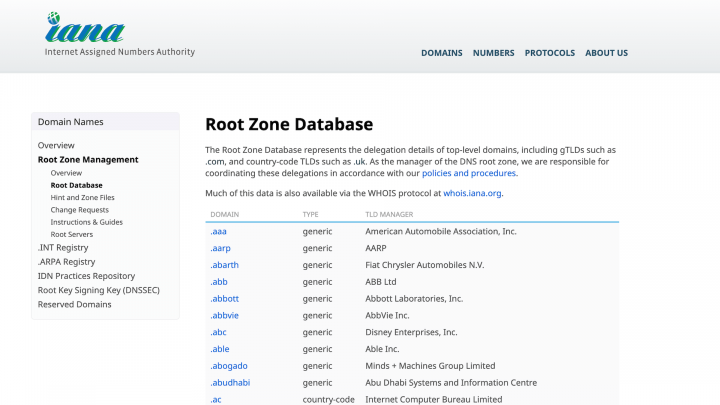 root-zone-database