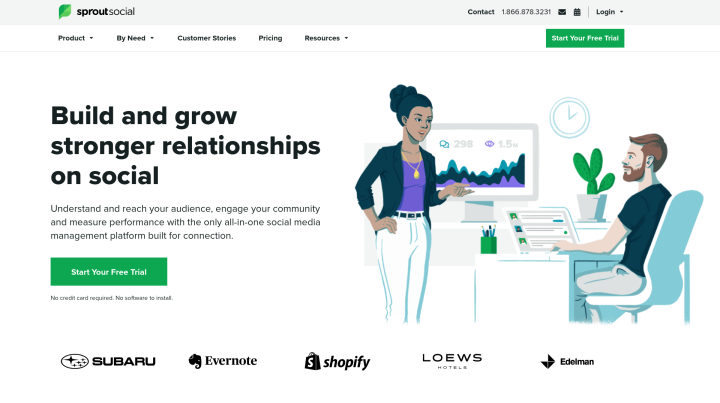 Sprout-Social Sprout-Social
