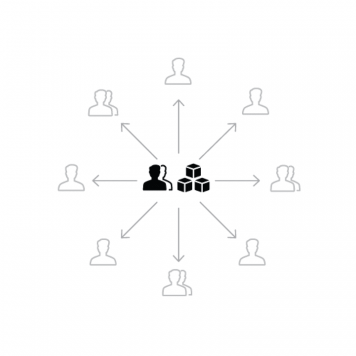 the centralized model illustration op445jp65uf42l6y2y0wcp3e0ecz70g8ul1kcs6iow Create a Design System: What It Is & How to Get Started - 10-Step Guide 4