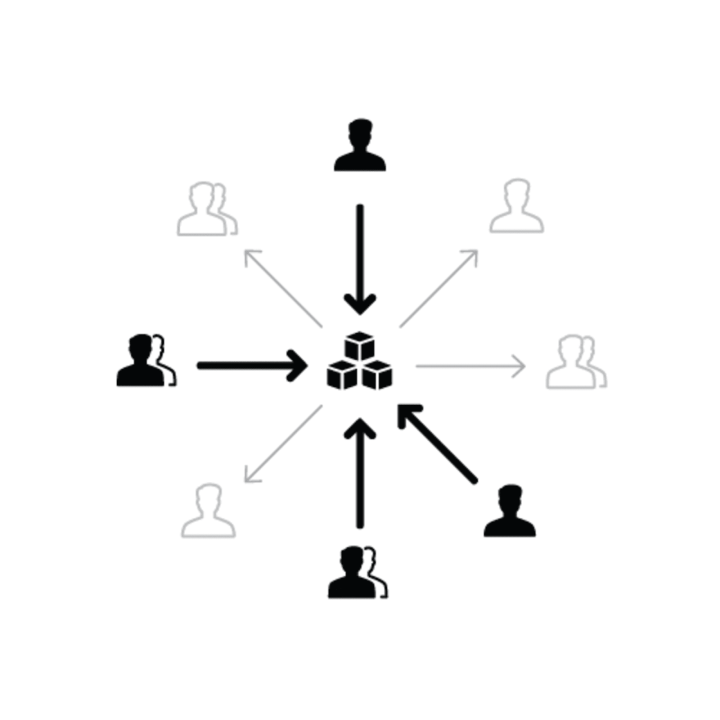 the federated model illustration Create a Design System: What It Is & How to Get Started - 10-Step Guide 5