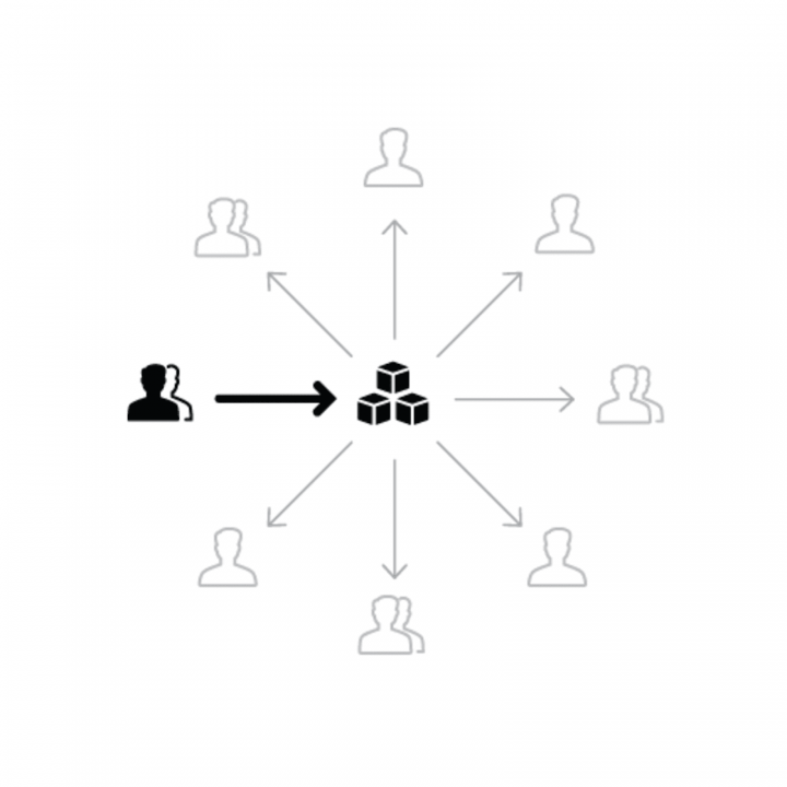 the solitary model illustration Create a Design System: What It Is & How to Get Started - 10-Step Guide 3