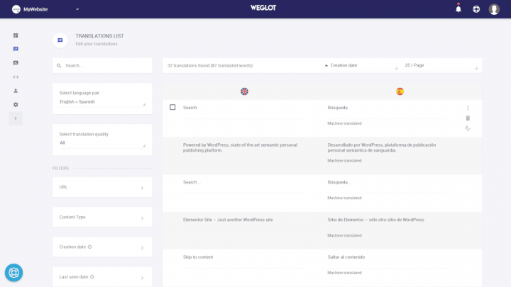 weglot account translations list How to Make Your Elementor Site Multilingual Using Weglot 10