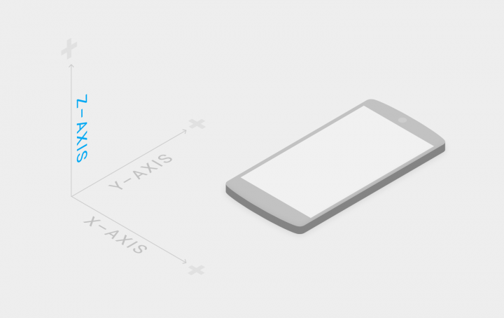 z index 14 Mastering Image Design Without CSS Using Elementor 13