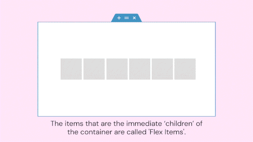 9a99e534 19f2 4a9f ae93 4c9c6c8f1683 What is a Flexbox Container? 5