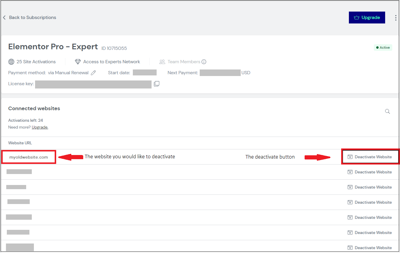 02 Deactivate website Deactivate an Elementor Pro license 5