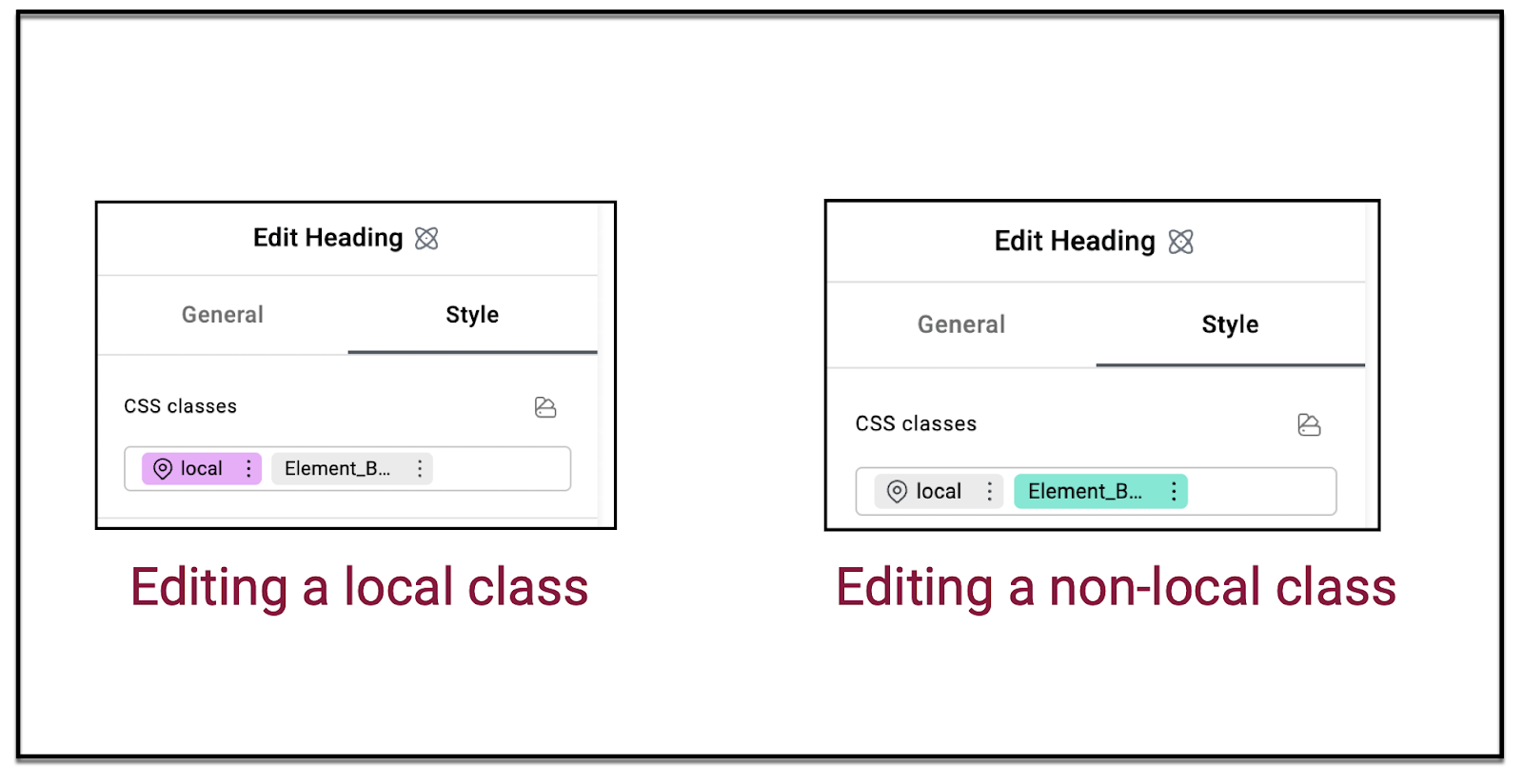 image Classes in Elementor 3