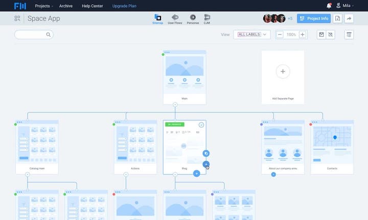 10 flowmapp sample sitemap Come creare un flusso di lavoro per il web design: Una guida completa 10