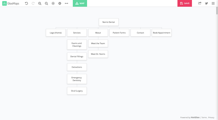 9 gloomaps sitemap Come creare un flusso di lavoro per il web design: Una guida completa 9